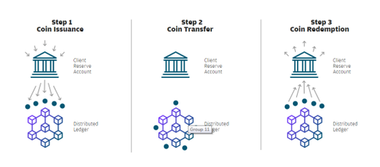 （圖片來源：jpmorgan.com）