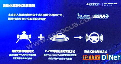 5G、車聯網火力全開，模組巨頭移遠通信搶攻物聯網灘頭陣地