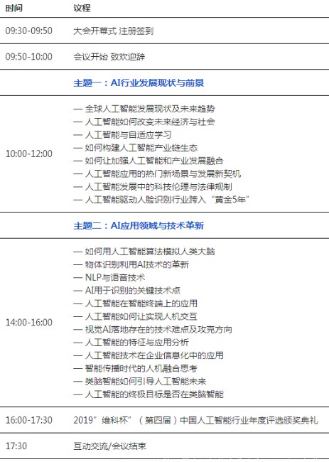 譚建榮院士將在上海人工智能大會現場解讀AI研究現狀、技術關鍵及產業前景