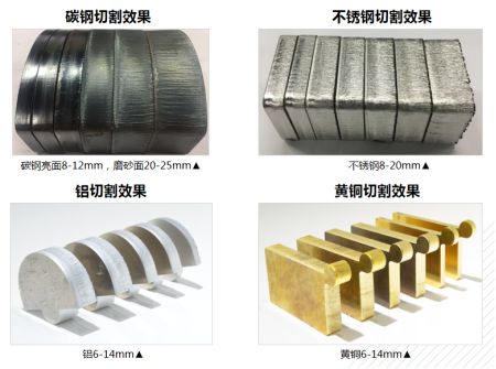 速度、厚度、能耗比拼，單模塊激光器較多模激光器優勢何在？