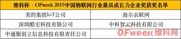 明年再會！“OFweek 2019（第四屆）物聯(lián)網(wǎng)產(chǎn)業(yè)大會”完美落幕！