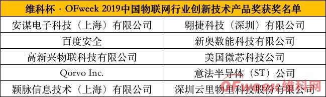 明年再會！“OFweek 2019（第四屆）物聯(lián)網(wǎng)產(chǎn)業(yè)大會”完美落幕！