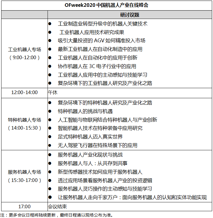 全國兩會召開，OFweek 2020機器人在線展在行動