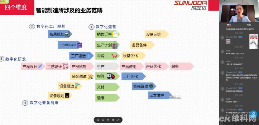 OFweek 2020機器人產業在線峰會暨智慧工廠在線展會圓滿落幕