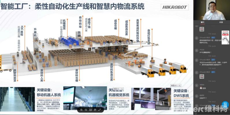 OFweek 2020機器人產業在線峰會暨智慧工廠在線展會圓滿落幕