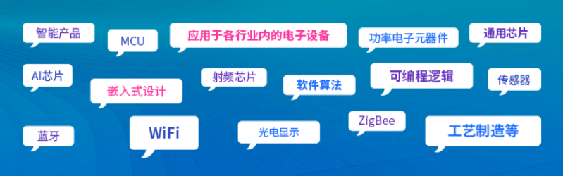 OFweek 2021系列活動——第一期：汽車電子技術在線會議暨在線展