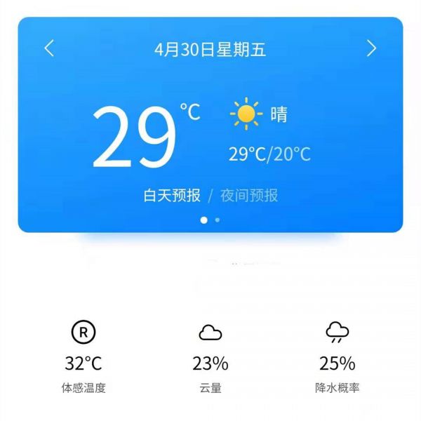 深圳4月30日天氣_副本