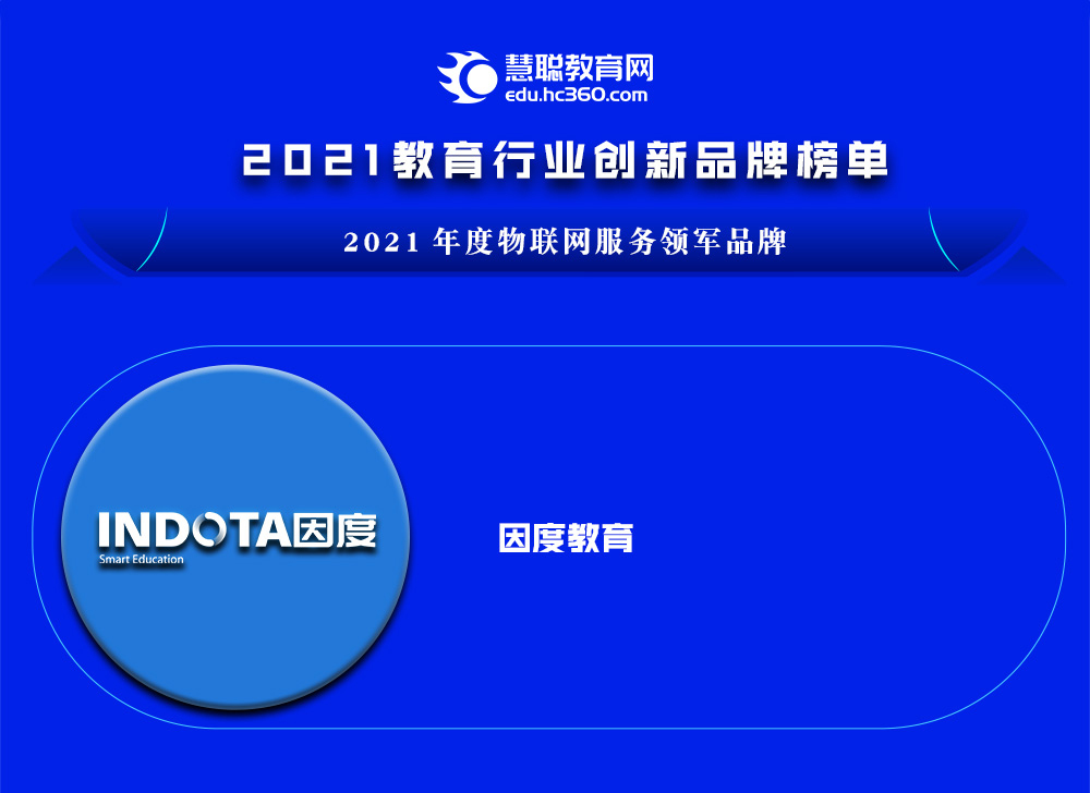 盤點2021：變革與機遇并存，用榮耀致敬前行者