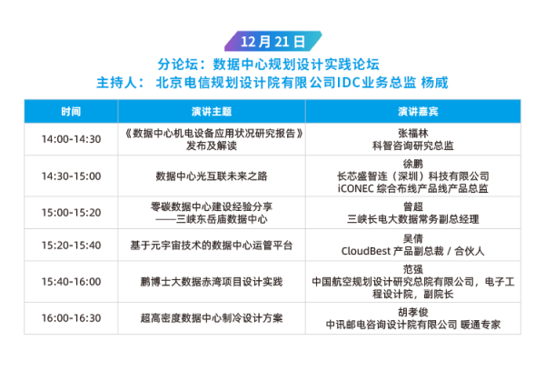 IDCC2021 數(shù)據(jù)中心規(guī)劃設(shè)計實(shí)踐論壇