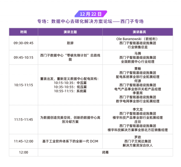 IDCC2021 數(shù)據(jù)中心去碳化解決方案論壇—西門子專場