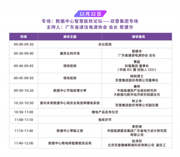 IDCC2021 數(shù)據(jù)中心智慧能效論壇—雙登集團(tuán)專場