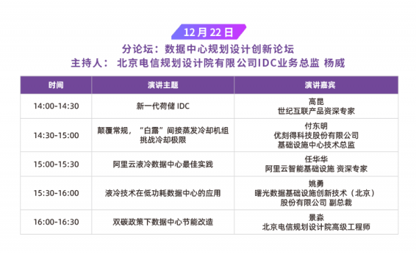 IDCC2021 數(shù)據(jù)中心規(guī)劃設(shè)計創(chuàng)新論壇