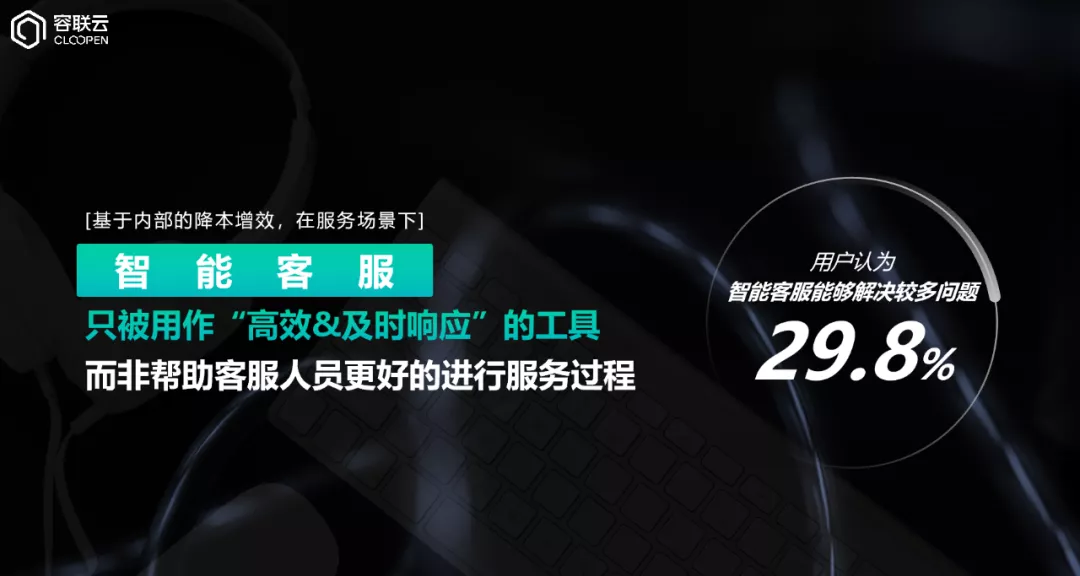 21世紀商業模式論壇丨韌性突圍，容聯云驅動企業可持續增長