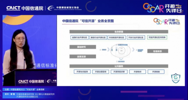 中國信通院“可信開源”全景觀察發布