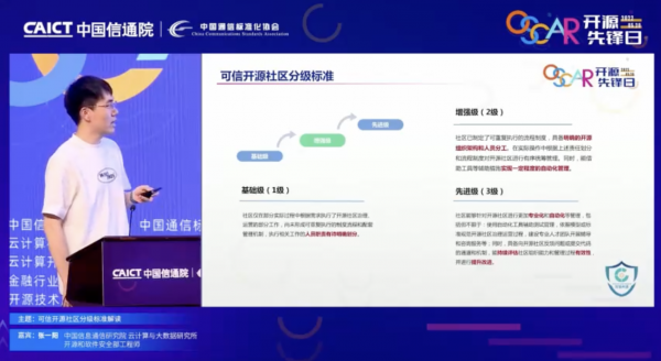 中國信通院《可信開源社區分級標準》解讀