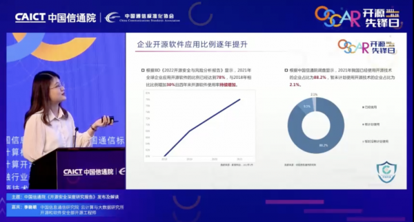 中國信通院《開源安全深度研究報告》發布