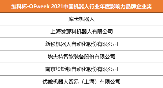 維科杯·OFweek 2021機器人行業年度評選獲獎名單正式揭曉！