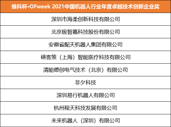 維科杯·OFweek 2021機器人行業年度評選獲獎名單正式揭曉！