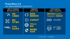 PowerStore 3.0 – 軟件驅動存儲的新階段