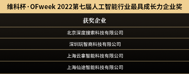 “OFweek 2022（第七屆）人工智能產業大會”暨“維科杯·人工智能行業年度評選頒獎典禮”成功舉辦