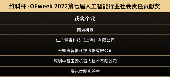 “OFweek 2022（第七屆）人工智能產業大會”暨“維科杯·人工智能行業年度評選頒獎典禮”成功舉辦