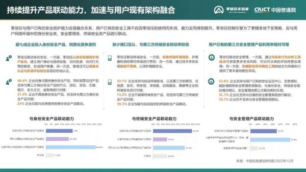 《零信任發展洞察報告（2022年）》16