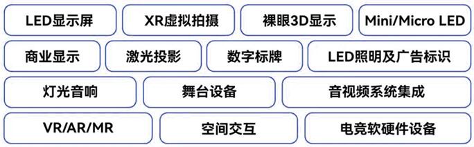 兩大協(xié)會集結(jié)六大產(chǎn)業(yè) 共創(chuàng)「聲光視訊顯元宇宙博覽會」